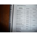 Laguna Ph1 -97 Revue Technique Renault