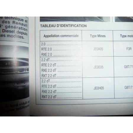 Espace 97- Revue Technique Renault