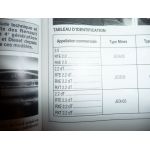 Espace 96-02 Revue Technique Renault