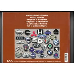 copy of Guide d'entretien Voiture - RTA