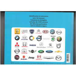 copy of Guide d'entretien Voiture - RTA