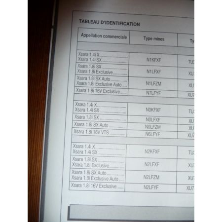 Xsara Ess Revue Technique Citroen