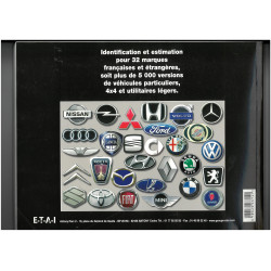 copy of Guide d'entretien Voiture - RTA