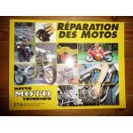 Reparation Revue Technique moto