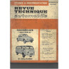 copy of Transporter Revue Technique Volkswagen