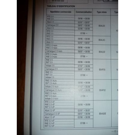 Safrane 97- Revue Technique Renault