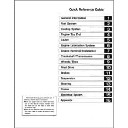 copy of ER-6F - Catalogue Pieces CDROM KAWASAKI Anglais