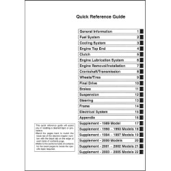 1000 GTR 86-05 - Manuel cles USB KAWASAKI Anglais