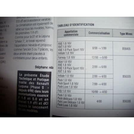 Laguna Ph 2 98- Revue Technique Renault