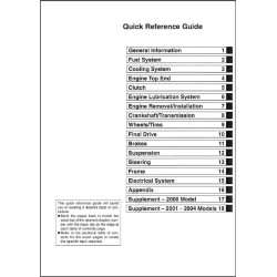 copy of ER-6F - Catalogue Pieces CDROM KAWASAKI Anglais