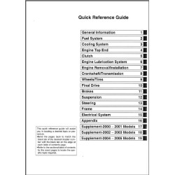 copy of ER-6F - Catalogue Pieces CDROM KAWASAKI Anglais