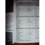 Xsara 2 Die Revue Technique Citroen