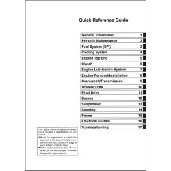 copy of ER-6F - Catalogue Pieces CDROM KAWASAKI Anglais