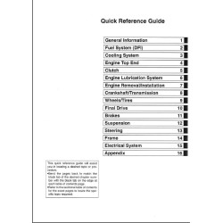 copy of ER-6F - Catalogue Pieces CDROM KAWASAKI Anglais