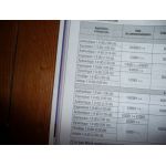 Laguna II 01-05 Revue Technique Renault