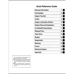 copy of ER-6F - Catalogue Pieces CDROM KAWASAKI Anglais
