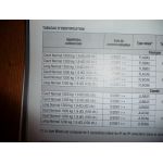 Trafic 01- Revue Technique Renault