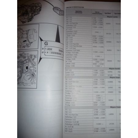 Megane Scenic 99- Revue Technique Renault