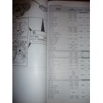 Megane Scenic 99- Revue Technique Renault