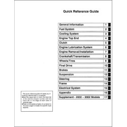 copy of ER-6F - Catalogue Pieces CDROM KAWASAKI Anglais