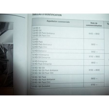 C3 Die Revue Technique Citroen