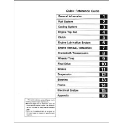 copy of ER-6F - Catalogue Pieces CDROM KAWASAKI Anglais
