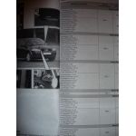 Megane 2 D Revue Technique Renault