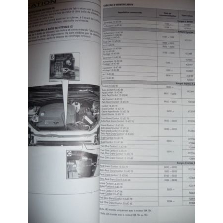 Kangoo Die Revue Technique Renault