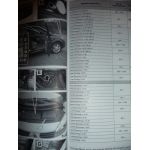 Scenic II Die Revue Technique Renault