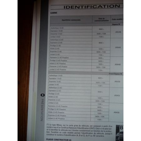 Espace IV 02- Revue Technique Renault