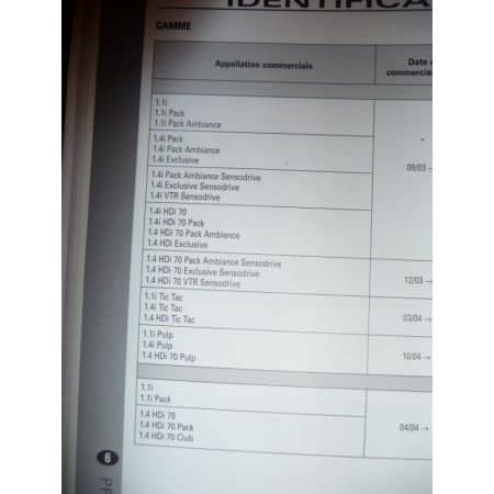 C2 03- Revue Technique Citroen