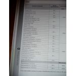 Modus 04- Revue Technique Renault