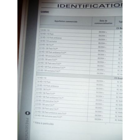 C5 04- Revue Technique Citroen