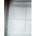 C5 04- Revue Technique Citroen