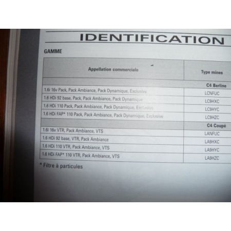 C4 04- Revue Technique Citroen