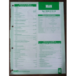 TGS D2066 LF 40 à 43 -...