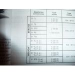 R21 Ess Revue Technique Renault