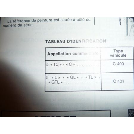 S5 Express Ess Revue Technique Renault