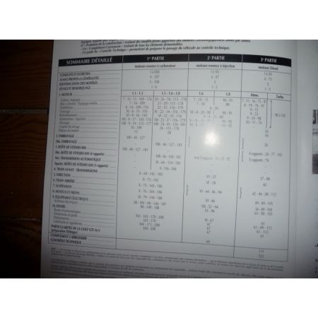 Golf Scirocco Jetta Revue Technique Volkswagen