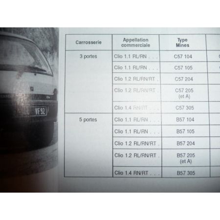 Clio Ess -98 Revue Technique Renault