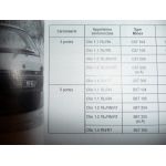 Clio Ess -98 Revue Technique Renault