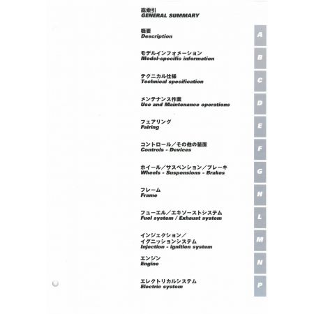 Monster 400 620 2004 - Manuel Atelier Ducati 