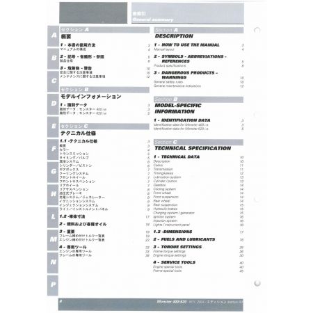 Monster 400 620 2004 - Manuel Atelier Ducati 