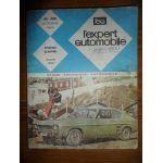 Capri Revue Technique Ford