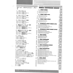 999-999S 2006 - Manuel Atelier Ducati Anglais