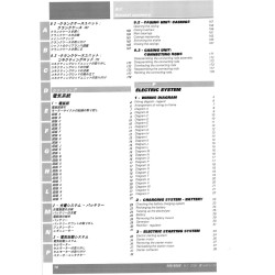 999-999S 2006 - Manuel Atelier Ducati Anglais