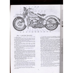 WL 40-58 - Manuel USB HARLEY-DAVIDSON Anglais