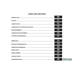 Canter Euro V Manuel Origine USB  Mitsubishi