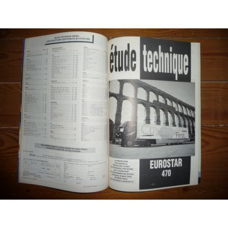 Eurostar 470 Revue Technique PL Iveco