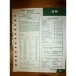 Série 71 Fiche Technique General Motors